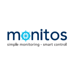 monitos
